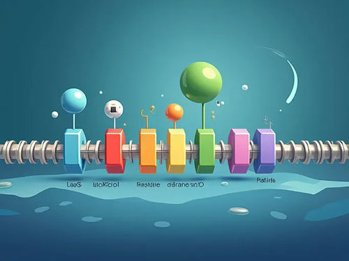 บล็อก บริษัท ล่าสุดเกี่ยวกับ การศึกษาเผยกลไก Dualswitch ใน Lac Operon ของ E Coli